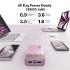 Nobis Portable Charger, 65W PD Fast Charging 20000mAh Type-C Small Compact Power Bank for Phone, Tablet, Laptop