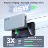 Nobis Portable Power Bank, 20000mAh 65W PD 3.0 Quick Charge Portable Charger for Phone, Tablet, Laptop, Corporate Gift