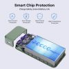 Nobis Portable Power Bank, 20000mAh 65W PD 3.0 Quick Charge Portable Charger for Phone, Tablet, Laptop, Corporate Gift