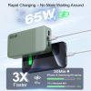 Nobis Portable Charger, 65W PD Fast Charging 20000mAh Type-C Small Compact Power Bank for Phone, Tablet, Laptop