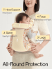 PSSWT03  Ergonomic Backpack Carrier for Newborns, Infant Carrier with Waist Bench/Buttock Seat/Buttock Support. Multifunctional Kangaroo Carrier